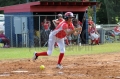 8-18 WAvsSA 113